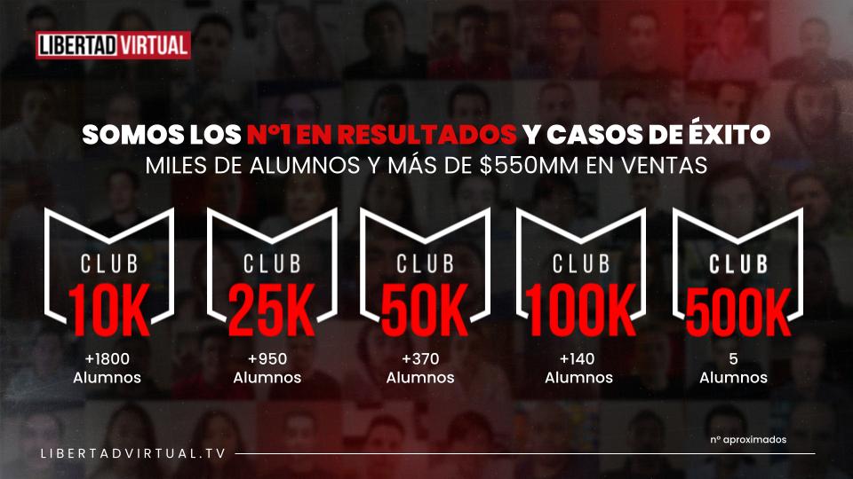 https://libertadvirtual.tv/wp-content/uploads/2025/02/Copia-de-BOOTCAMP-LIBERTAD-VIRTUAL-EV.-1_3-CLASE-4-ALVARO-SOLO-7.jpg